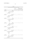 HYDROXYLATED TOLANS AND RELATED COMPOUNDS IN THE TREATMENT OF A CANCER diagram and image