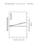 THREE DIMENSIONAL PRINTING MATERIAL SYSTEM AND METHOD USING PEROXIDE CURE diagram and image