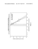 THREE DIMENSIONAL PRINTING MATERIAL SYSTEM AND METHOD USING PEROXIDE CURE diagram and image