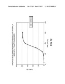 THREE DIMENSIONAL PRINTING MATERIAL SYSTEM AND METHOD USING PEROXIDE CURE diagram and image