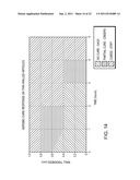 THREE DIMENSIONAL PRINTING MATERIAL SYSTEM AND METHOD USING PEROXIDE CURE diagram and image