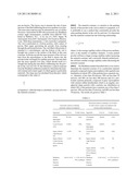 THREE DIMENSIONAL PRINTING MATERIAL SYSTEM AND METHOD USING PEROXIDE CURE diagram and image