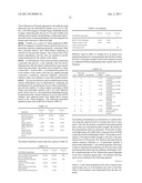 THREE DIMENSIONAL PRINTING MATERIAL SYSTEM AND METHOD USING PEROXIDE CURE diagram and image