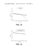 POLYMERISABLE COMPOUNDS FOR MAKING OPTO-ELECTRONIC DEVICES diagram and image