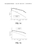 POLYMERISABLE COMPOUNDS FOR MAKING OPTO-ELECTRONIC DEVICES diagram and image