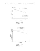 POLYMERISABLE COMPOUNDS FOR MAKING OPTO-ELECTRONIC DEVICES diagram and image