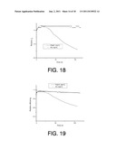 POLYMERISABLE COMPOUNDS FOR MAKING OPTO-ELECTRONIC DEVICES diagram and image