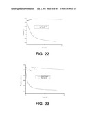 POLYMERISABLE COMPOUNDS FOR MAKING OPTO-ELECTRONIC DEVICES diagram and image