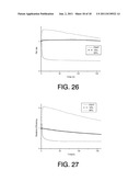 POLYMERISABLE COMPOUNDS FOR MAKING OPTO-ELECTRONIC DEVICES diagram and image