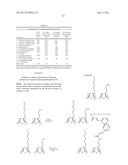 POLYMERISABLE COMPOUNDS FOR MAKING OPTO-ELECTRONIC DEVICES diagram and image