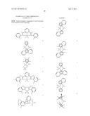 POLYMERIZATION OF OLEFINS diagram and image