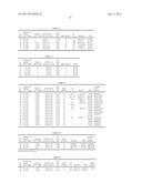 POLYMERIZATION OF OLEFINS diagram and image