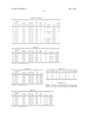 POLYMERIZATION OF OLEFINS diagram and image