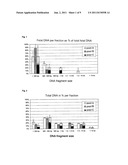 METHOD FOR ISOLATING NUCLEIC ACIDS diagram and image