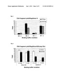 METHOD FOR ISOLATING NUCLEIC ACIDS diagram and image