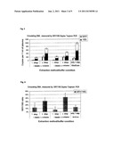 METHOD FOR ISOLATING NUCLEIC ACIDS diagram and image