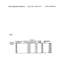 METHOD FOR ISOLATING NUCLEIC ACIDS diagram and image