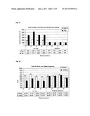 METHOD FOR ISOLATING NUCLEIC ACIDS diagram and image