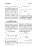 Surfactant-Enabled Transition Metal-Catalyzed Chemistry diagram and image