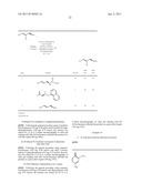 Surfactant-Enabled Transition Metal-Catalyzed Chemistry diagram and image