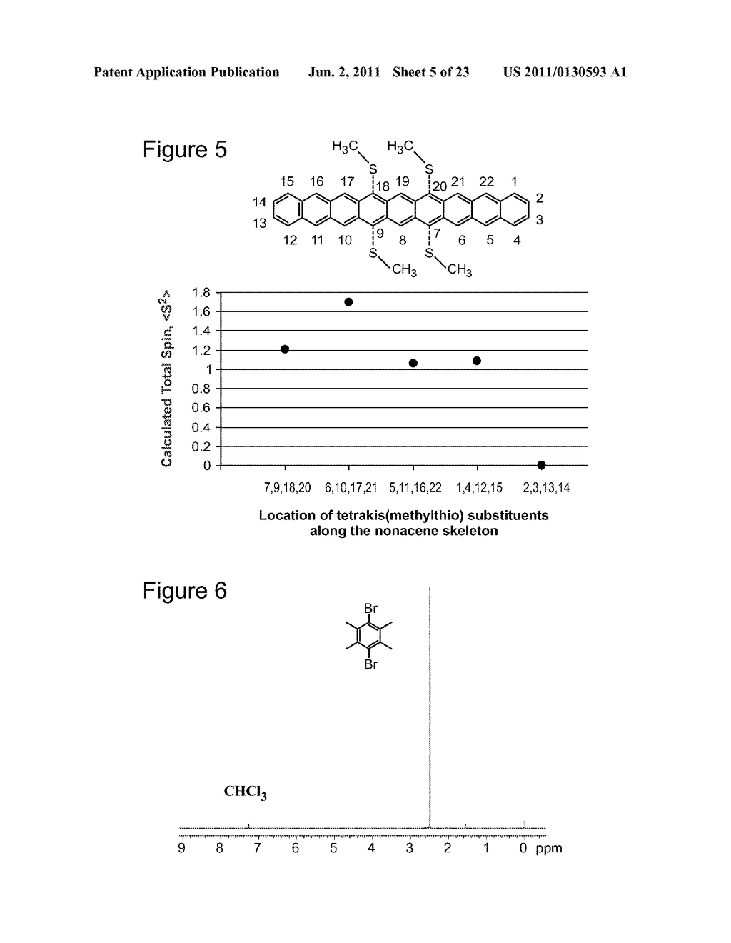 SOLUBLE, PERSISTENT NONACENE DERIVATIVES - diagram, schematic, and image 06