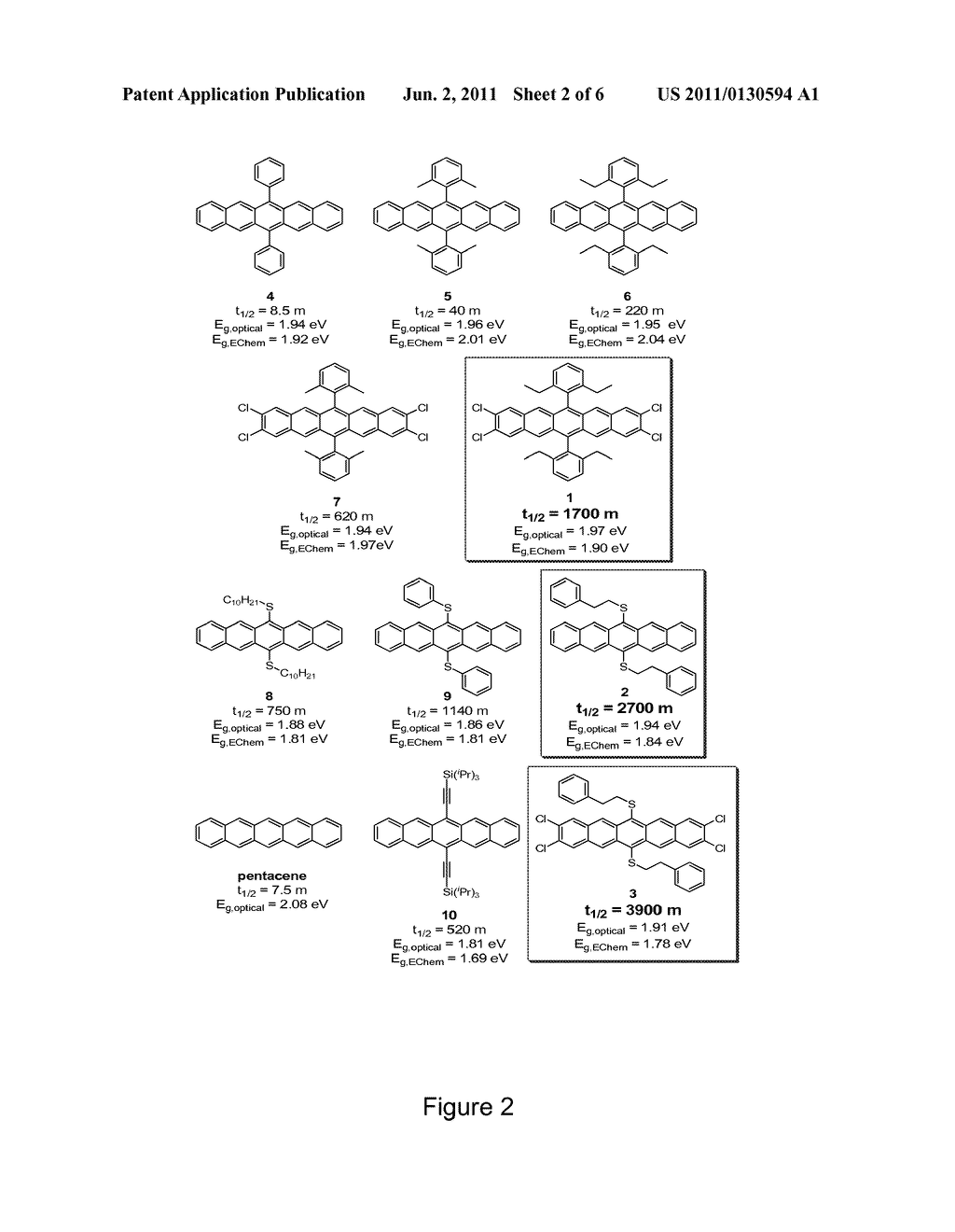 CLASS OF SOLUBLE, PHOTOOXIDATIVELY RESISTANT ACENE DERIVATIVES - diagram, schematic, and image 03