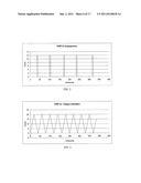 ESTHETIC APPARATUS USEFUL FOR INCREASING SKIN REJUVENATION AND METHODS     THEREOF diagram and image