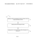 ESTHETIC APPARATUS USEFUL FOR INCREASING SKIN REJUVENATION AND METHODS     THEREOF diagram and image