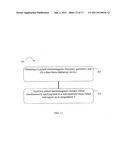 ESTHETIC APPARATUS USEFUL FOR INCREASING SKIN REJUVENATION AND METHODS     THEREOF diagram and image