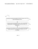 ESTHETIC APPARATUS USEFUL FOR INCREASING SKIN REJUVENATION AND METHODS     THEREOF diagram and image