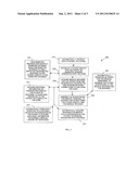 Medical self-service diagram and image