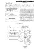 METHOD TO ACQUIRE MEASUREMENT DATA OF A BREATHING EXAMINATION SUBJECT BY     MAGNETIC RESONANCE TECHNOLOGY, AND ASSOCIATED COMPUTER PROGRAM diagram and image