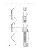 METHOD TO ACQUIRE MEASUREMENT DATA OF A BREATHING EXAMINATION SUBJECT BY     MAGNETIC RESONANCE TECHNOLOGY, AND ASSOCIATED COMPUTER PROGRAM diagram and image