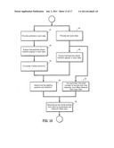 SYSTEM AND METHOD FOR RECONSTRUCTION OF THE HUMAN EAR CANAL FROM OPTICAL     COHERENCE TOMOGRAPHY SCANS diagram and image