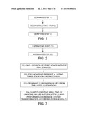 ULTRASOUND 3D SCANNING GUIDANCE AND RECONSTRUCTION METHOD AND DEVICE, AND     ULTRASOUND SYSTEM diagram and image