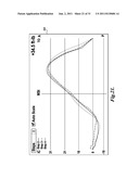 LOWER-LIMB PROSTHESIS FORCE AND MOMENT TRANSDUCER diagram and image