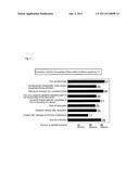 PRESSURE-SENSITIVE ADHESIVE AGENT FOR SKIN, PRESSURE-SENSITIVE ADHESIVE     SHEET FOR SKIN, AND FACE PLATE OF OSTOMY APPLIANCE diagram and image