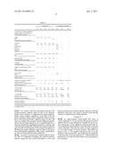 PRESSURE-SENSITIVE ADHESIVE AGENT FOR SKIN, PRESSURE-SENSITIVE ADHESIVE     SHEET FOR SKIN, AND FACE PLATE OF OSTOMY APPLIANCE diagram and image