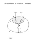 IMPEDANCE COMPUTATION FOR ABLATION THERAPY diagram and image