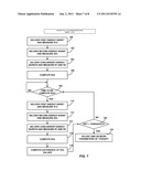 IMPEDANCE COMPUTATION FOR ABLATION THERAPY diagram and image