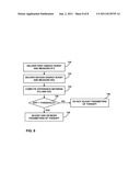 IMPEDANCE COMPUTATION FOR ABLATION THERAPY diagram and image