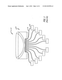 Thermostimulation methods using multilayer pads with integrated     temperature regulation diagram and image