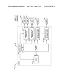 Thermostimulation methods using multilayer pads with integrated     temperature regulation diagram and image