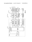 Thermostimulation methods using multilayer pads with integrated     temperature regulation diagram and image