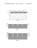 Medical Devices Containing Therapeutic Agents diagram and image