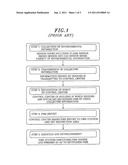 SENSOR ACTUATOR NODE AND METHOD FOR  HANDLING CIRCUMSTANTIAL CHANGES IN     SENSOR ACTUATOR NETWORK USING SAME diagram and image