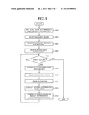 SENSOR ACTUATOR NODE AND METHOD FOR  HANDLING CIRCUMSTANTIAL CHANGES IN     SENSOR ACTUATOR NETWORK USING SAME diagram and image