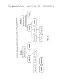 TEMPLATE FRAMEWORK FOR AUTOMATED PROCESS ROUTING diagram and image