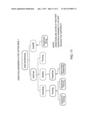 TEMPLATE FRAMEWORK FOR AUTOMATED PROCESS ROUTING diagram and image