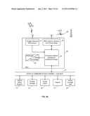 Location Based Vehicle Data Logging and Diagnostic System and Method diagram and image